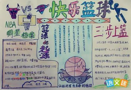 哪里能找到智能篮球训练的应用程序_0
