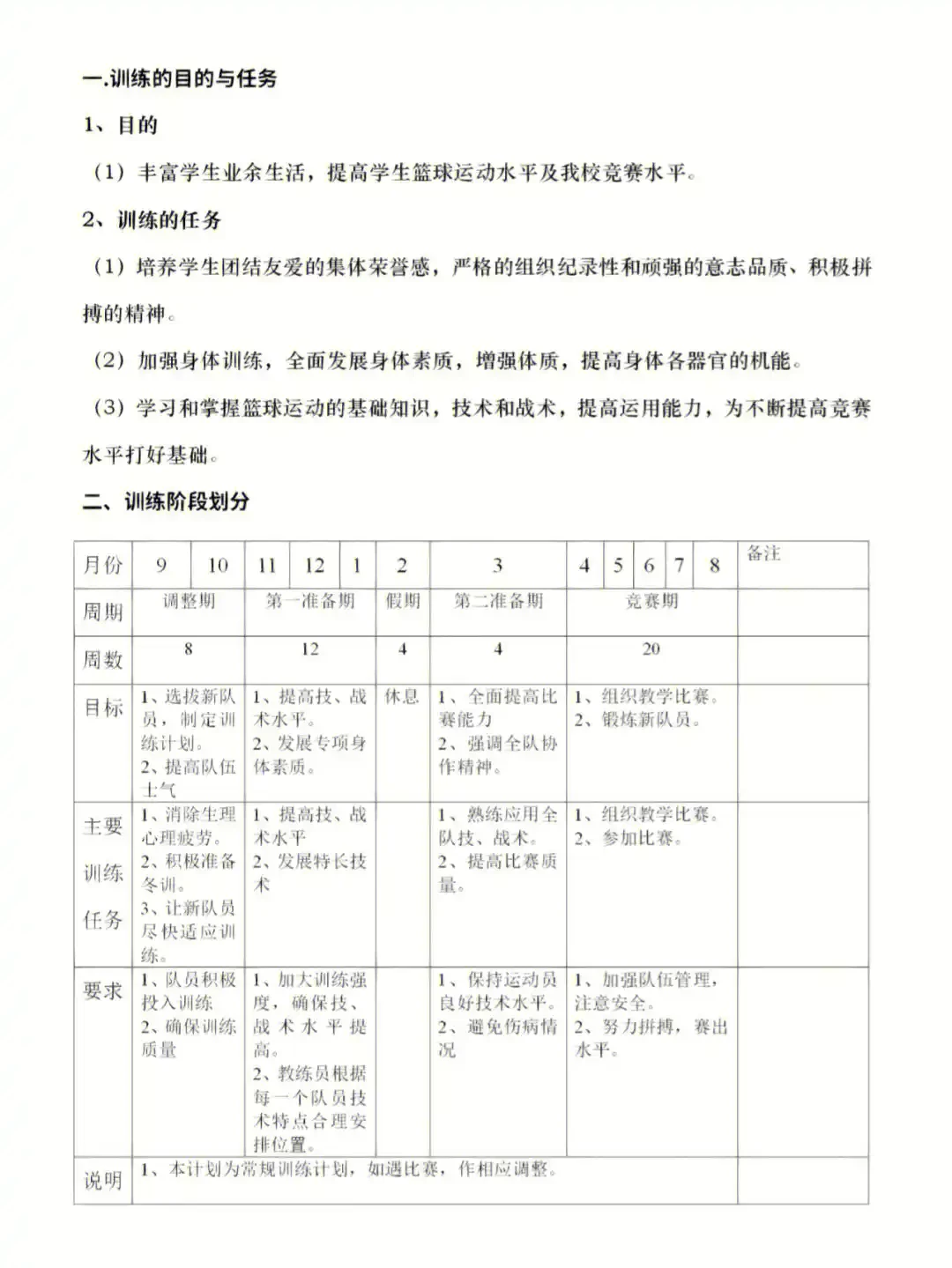 如何提升篮球主力的心理素质和抗压能力_0